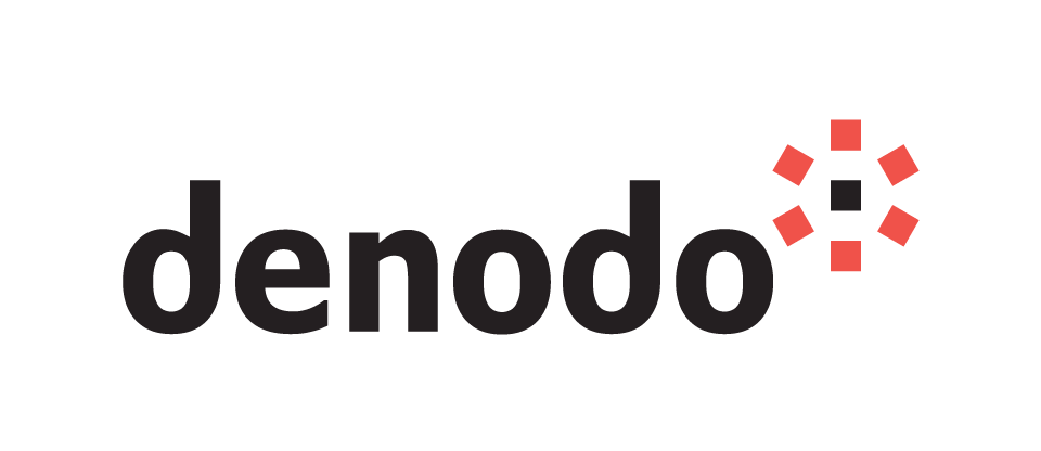 www.denodo.com